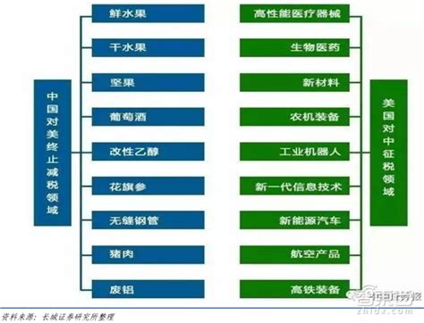 偏門工作有哪些|偏门行业